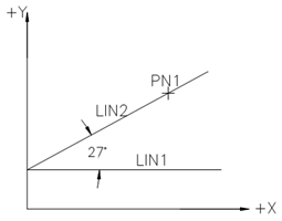 1291_By a Point and Angle made with a Line 2.png